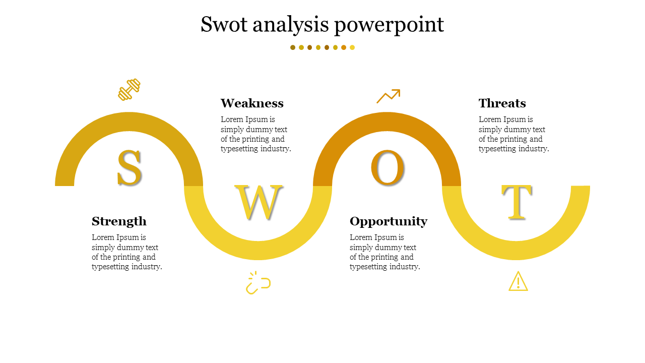 Free - Editable SWOT Analysis PowerPoint In Yellow Color Slide